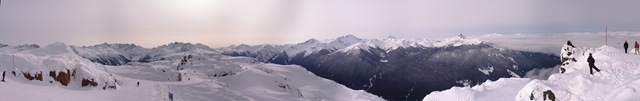 Panorama 2