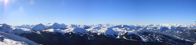 Panorama