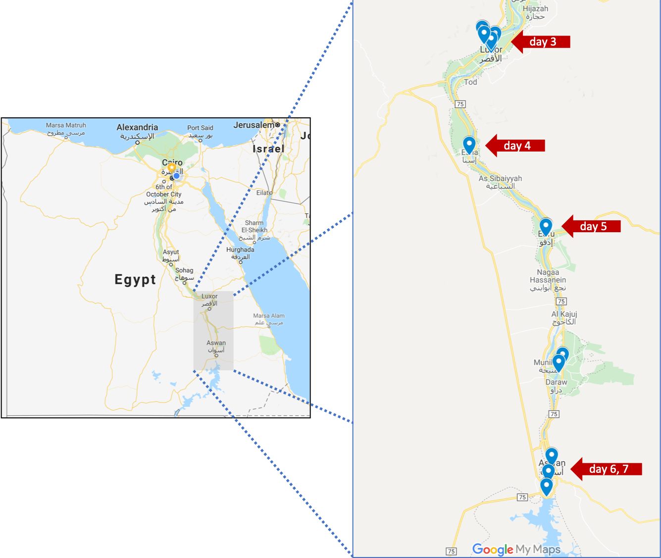 the aswan high dam, constructed in &hellip